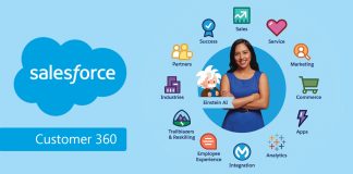 Einstein GPT: Opening the Door to an AI Future for Customers